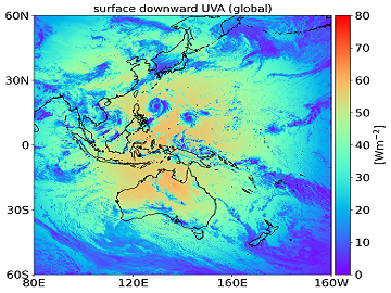 surface downward UVA (global)